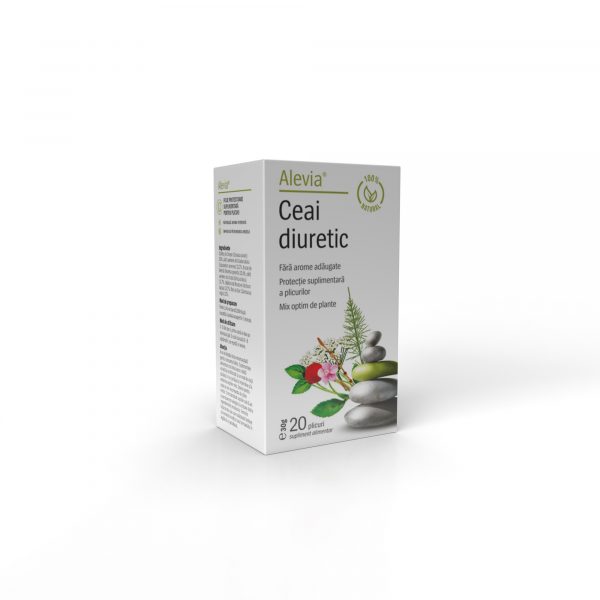 Ceai diuretic