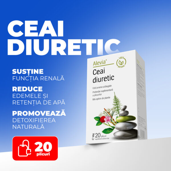 Ceai diuretic